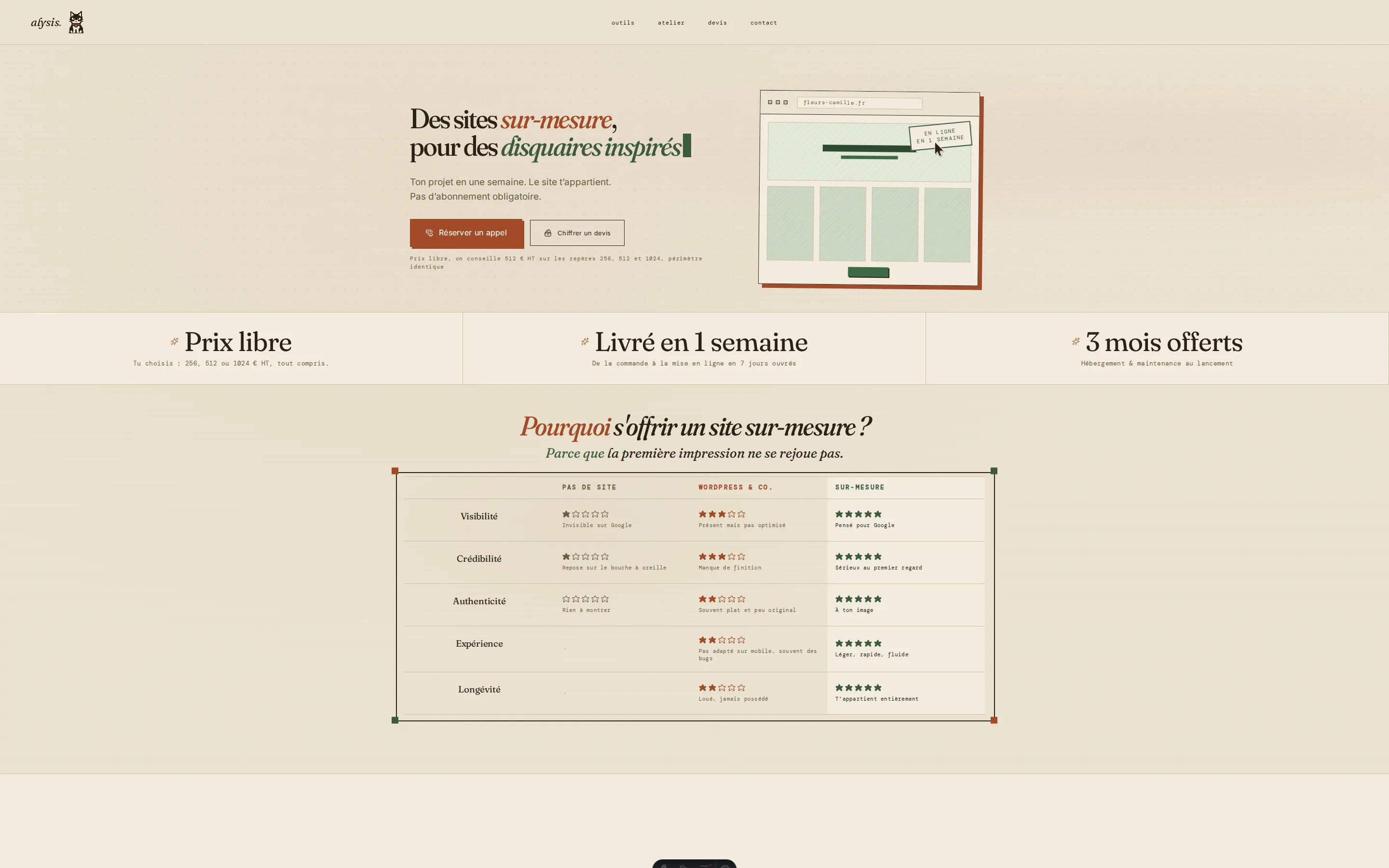 Page d'accueil du site alysis : fond crème texturé, grand titre en serif italique, accents terre cuite et pictogrammes en pixel art.